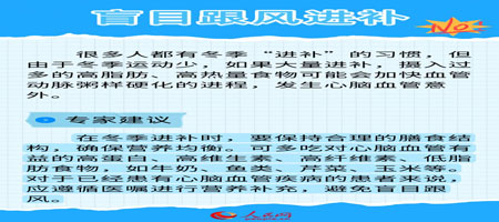 健康“医”点通 进入数九寒天 保护心脑健康需避开这些习惯