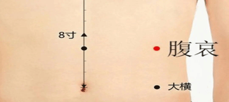 今日谷雨，不论男女，要以坐月子的态度来养生，为家人收藏！