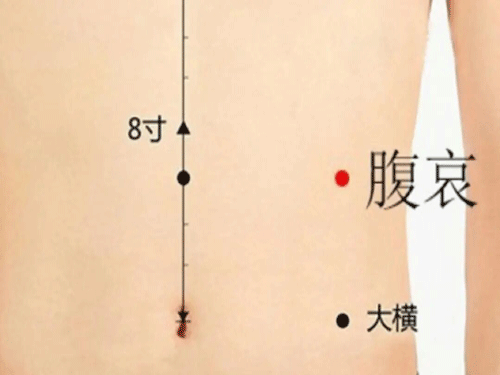 今日谷雨，不论男女，要以坐月子的态度来养生，为家人收藏！